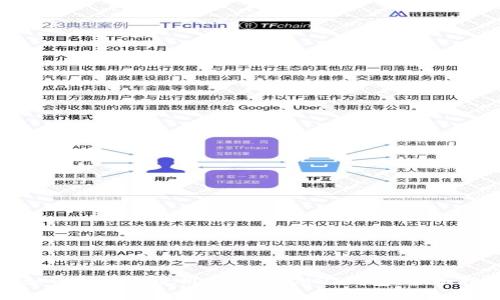 : 如何选择和使用USDT-OMNI钱包：全面指南