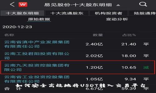  如何安全高效地将USDT转入交易平台