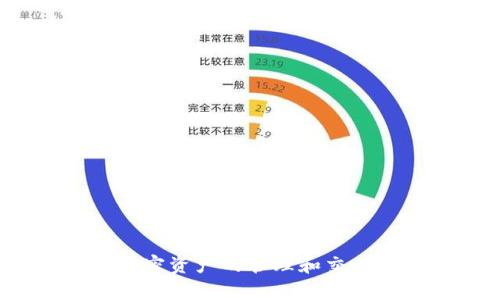 如何将USDT提现到个人钱包：完全指南/
USDT提现, 加密钱包, 数字货币/guanjianci

随着加密货币的蓬勃发展，稳定币如USDT（Tether）因其与美元的挂钩，成为了众多投资者和交易者的热门选择。用户在交易所进行交易后，可能会希望将USDT提现到自己拥有的个人钱包中，以便更安全地存储或进行后续的操作。本文将提供一份详细的指南，包括提现的步骤、所需注意事项以及常见问题解答，帮助用户轻松将USDT提现到个人钱包中。

一、什么是USDT？
USDT是一种基于区块链技术的稳定币，旨在解决加密货币市场波动性大的问题。每一个USDT都与1美元的资产挂钩，理论上，用户可以在需要时将USDT兑换回现金或其他加密货币。USDT通常用于在交易所进行交易、资金转移及保值。

二、USDT提现步骤
将USDT提现到个人钱包的步骤相对简单，但需要仔细遵循，以确保资金安全。以下是具体步骤：

h41. 准备工作/h4
在开始之前，请确认您已经拥有一个支持USDT的个人钱包。常用的钱包包括硬件钱包（如Ledger、Trezor）、软件钱包（如Metamask、Trust Wallet）等。确保您已经备份好钱包的私钥或助记词。

h42. 在交易所登录账户/h4
使用您注册的账户登录相应的交易所，找到您的USDT资产页面，通常在“资产”或“钱包”选项中。

h43. 开始提现过程/h4
选择提现或提币选项，系统会要求您输入提现金额以及目的地址。在此步骤中，您需要输入您个人钱包的USDT接收地址，这一地址应来自于您所使用的钱包。

h44. 确认信息/h4
再三核对您的提现信息，确保无误。特别是钱包地址必须完全正确，因为区块链上的交易是不可逆的。如果信息确认无误，请提交提现请求。

h45. 支付手续费/h4
请注意，提现过程中通常需要支付一定的网络手续费，这笔费用是用于激励矿工处理交易。确保您的账户中有足够的余额支付这笔手续费。

h46. 等待处理/h4
提交提现申请后，您需要等待交易所处理。处理时间因交易所而异，一般在几分钟到几个小时不等。您可以在交易所的提现记录中查看该笔交易的状态。

h47. 在钱包中确认收款/h4
提现请求处理完成后，您可以在您的个人钱包中查看是否已收到USDT。在最坏的情况下，如果您没有收到，您可以根据交易所的记录进行查询和申诉。

三、提现过程中常见的注意事项
在提款过程中，注意以下事项极为重要，以防止损失或其他问题：

h41. 确保地址正确/h4
输入的USDT钱包地址必须是正确的，任何错误都可能导致资金丢失。建议使用复制粘贴的方式输入地址，并进行仔细核对。

h42. 网络拥堵影响视图/h4
在某些高峰期，区块链的网络拥堵可能导致提币速度变慢。在进行大额提现时，务必考虑到可能的延迟。

h43. 提现限制/h4
一些交易所针对用户的提现设置了频率和金额的限制。确保您了解相关规则，以避免不必要的麻烦。

h44. 资金安全/h4
始终确保您的钱包和交易账户具有良好的安全性，包括启用双重认证等保护措施。

h45. 交易所信誉/h4
选择信誉良好的交易所进行交易和提现，避免使用不知名或小型的平台，它们可能存在安全隐患。

四、相关常见问题解答

h41. 为什么提现后USDT没有到账？/h4
如果您进行了USDT提现，但没有及时到账，可能有几点原因：
首先，网络拥堵是一个常见问题。在区块链交易高峰期，交易确认时间可能会延长。您可以通过交易所的记录审核交易状态，确认是否已提交。
其次，输入的地址错误也会导致您提现的USDT译不上您的钱包。检查您的交易记录中的提现地址是否与您的钱包地址匹配。
最后，提现金额小于最低提款金额也将导致提现失败。每个交易所的规定不同，请核对您所在平台的相关条款。

h42. 提现时会产生手续费吗？如何计算？/h4
是的，提现时通常会产生手续费。手续费的计算方式因交易所而异，一般是基于提取金额的百分比或一个固定的收费标准。此外，区块链网络的高峰期也可能会影响到手续费的高低，通常越繁忙时，手续费就越高。
在提现过程开始前，您将会看到交易所提供的估算手续费，确认之后才能正式提交。同时建议选择手续费较低的时段进行交易。

h43. 我可以将USDT从一个钱包转到另一个钱包吗？/h4
当然可以。USDT是一种可在支持的区块链上自由转账的资产。您只需将USDT从一个钱包转到另一个钱包，确保收入，手续费及地址正确即可。
无论是进行个人之间的转账，还是在交易所和钱包之间转移资产，步骤大致相同。请注意，确保您有足够的余额支付相关手续费，并在必要时谨慎制定转账金额。

h44. 如果我忘记了钱包的私钥或助记词该怎么办？/h4
如果您丢失了个人钱包的私钥或助记词，将无法再访问您的钱包和其中的资产。此时常会面临安全问题，因此使用钱包时，请务必备份这些信息。
通常来说，供验证的唯一方式就是私钥或助记词。如果真的忘记了，您就无法恢复钱包中的资金，建议在选择钱包时，选择更为可靠的服务，并做好备份。

h45. 使用硬件钱包的优势是什么？/h4
硬件钱包是一种物理设备，用于安全存储加密资产和私钥。相较于软件钱包和在线钱包，硬件钱包具有更高的安全性，主要优势包括：
1. **离线存储**：硬件钱包的私钥保存在设备内部，而不是在线，这大大减少了黑客攻击的风险。
2. **防病毒**：由于硬件钱包不与互联网连接，恶意软件无法轻易访问存储在其中的资产。
3. **确保控制权**：用户对自己的私钥拥有完全控制权。对比之下，某些在线钱包可能将用户的私钥存储在云端，可能存在安全隐患。
4. **安全功能**：大多数硬件钱包设置了PIN码、恢复短语等多重保护，防止未授权访问。
因此，虽然采购硬件钱包可能需要一些额外支出，但在安全性和资产保护方面，这一投资是非常值得的。

综上所述，提现USDT到个人钱包的过程并不复杂，但需要用户保持警惕，以确保资金安全。通过本文所提供的详细步骤和常见问题解答，相信用户可以更自信地进行加密资产的管理和交易。无论是在投资市场获得收益，还是为未来的金融活动做好准备，了解这些知识将帮助您在数字货币的流动中保持敏捷和安全。