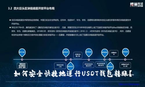如何安全快捷地进行USDT钱包转账？