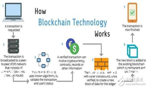 如何安全下载USDT钱包APP：百度搜索技巧与风险管理