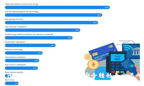 如何将USDT钱包中的资金安全转移至交易所？