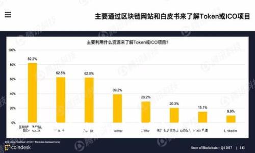 如何轻松购买小金库钱包中的USDT