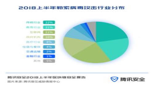 

全面解析USDT钱包：安全性、使用技巧与选择推荐
