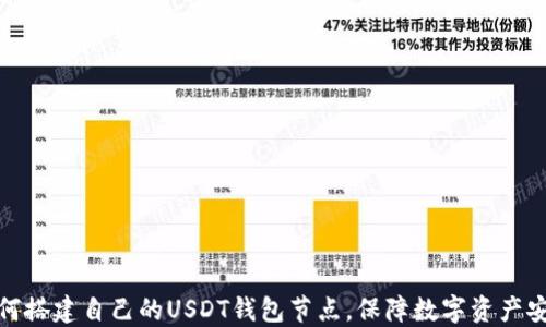 
如何搭建自己的USDT钱包节点，保障数字资产安全