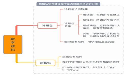 如何有效招商区块链钱包，助力企业创新与增长