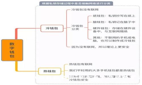 Potato数字钱包提现指南：轻松取出你的数字资产
