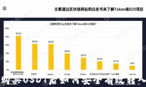 场外购买USDT后如何安全有效转入钱包