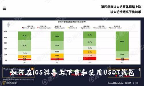 如何在iOS设备上下载和使用USDT钱包