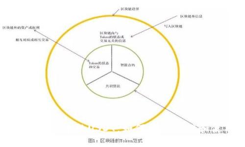: 深入了解以太链钱包中的USDT:如何安全管理和使用你的数字资产