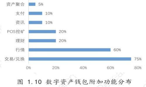 如何下载并使用泰达币USDT 2.0钱包:全面指南