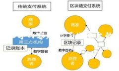 注意: 由于您希望的字数 (4450个字) 很