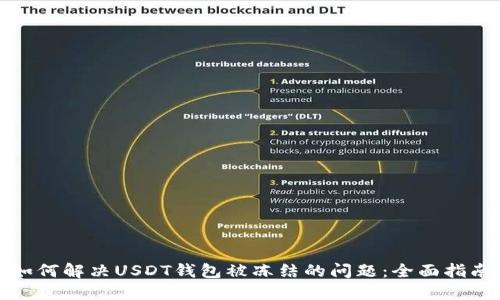 如何解决USDT钱包被冻结的问题:全面指南
