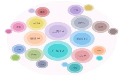 

: USDT存钱包就能获得利息吗？揭秘背后的套路