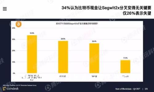 : 转USDT到TP钱包后如何进行交易?