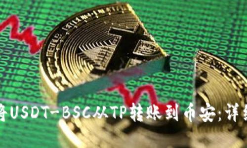 如何将USDT-BSC从TP转账到币安：详细指南