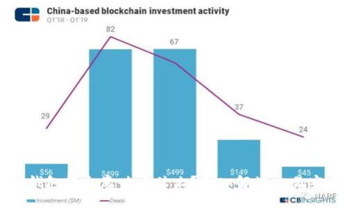 : USDT从钱包转出意味着什么？深入解读交易安全与风险