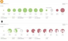 如何轻松将TP钱包中的币种进行转换？