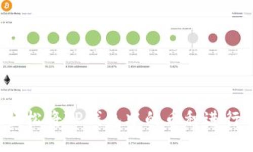 如何轻松将TP钱包中的币种进行转换？