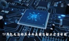 TP钱包无法购买币的原因及解决方案分