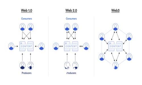 TP闪兑手续费支付方式解析