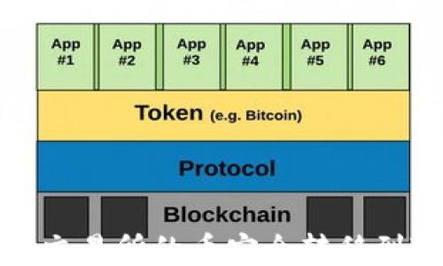 
如何将交易所的币安全转移到TP钱包