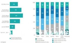 如何在TP钱包中找到火币钱包的地址和