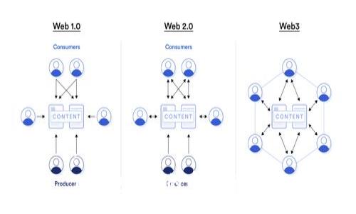 :
TP钱包支持的币种有哪些？