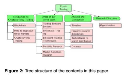 如何找回TP冷钱包的密码？详细步骤与注意事项