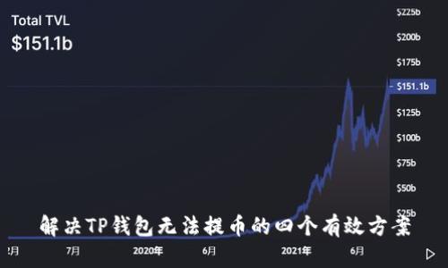 解决TP钱包无法提币的四个有效方案