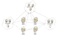 : 如何将FIL币成功转入TP钱包的详细指