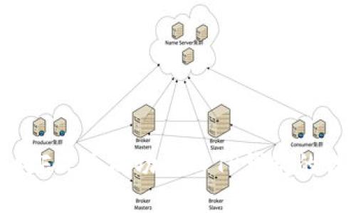 : 如何将FIL币成功转入TP钱包的详细指南