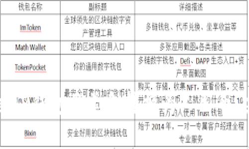 如何通过TP钱包将美金转换为人民币：完整指南