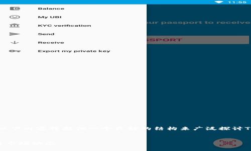 由于您的请求非常详细，以下内容将提供一个良好的结构来广泛探讨TP币的流通量及相关问题。


深入探讨TP币的流通量与市场动态