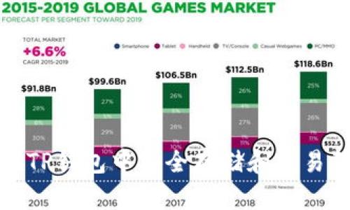  如何在TP钱包中安全存储和交易狗狗币？