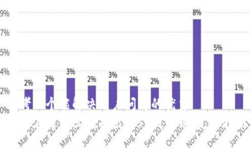 思考一个能解决用户问题的优秀
如何在薄饼上成功出售TP钱包币：完整指南