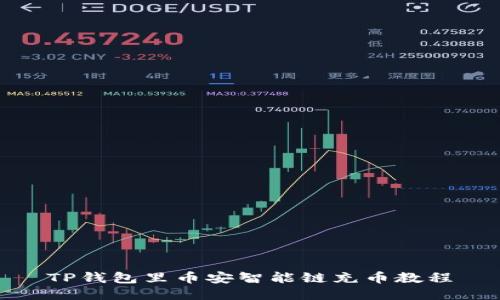 TP钱包里币安智能链充币教程