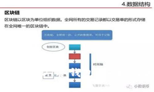 全面解析比特派USDT冷钱包：安全、便捷与未来展望