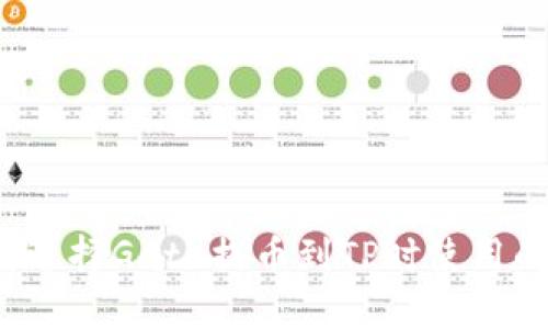 如何选择Gate提币到TP时使用的链？