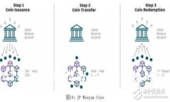 USDT钱包下载指南：安全、便捷的选择