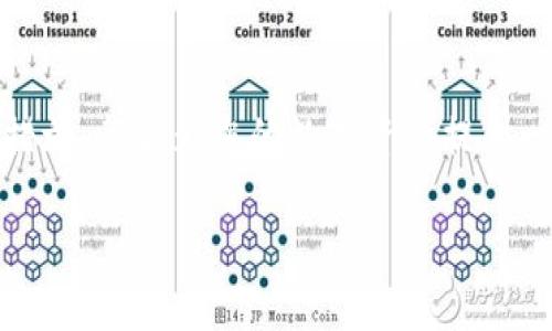 思考一个能解决用户问题的优秀，放进标签里，和3个相关的关键词 用逗号分隔，关键词放进标签里:

tiaoti如何将Luna币安全存入TP钱包/tiaoti
Luna币, TP钱包, 数字资产存储/guanjianci

1. Luna币与TP钱包简介

Luna币是Terra区块链的原生数字资产，其设计目的在于支持稳定币的发行和维护，挖掘更加高效的去中心化金融（DeFi）生态系统。而TP钱包，则是一款流行的多币种数字资产钱包，支持多种区块链资产的存储、管理和交易。TP钱包不仅拥有便捷的用户界面，还为用户提供了较高的安全性和隐私性，使得它成为众多加密货币用户的首选之一。

在这篇文章中，我们将逐步阐述如何将Luna币安全地存入TP钱包。我们将介绍所需的前期准备、具体操作步骤，并强调一些安全措施，确保用户的资产安全。

2. 前期准备

在将Luna币存入TP钱包之前，用户需要进行一些前期准备，以确保存储过程的顺利进行。

首先，用户需要下载并安装TP钱包。TP钱包可以在App Store或Google Play上找到。用户还可以选择访问TP钱包的官方网站进行下载。在下载完成后，打开应用程序并完成注册或登录步骤。如果用户是第一次使用TP钱包，将需要创建一个新钱包并备份助记词，以确保在未来需要时能够恢复钱包。

其次，用户需要确保拥有Luna币的来源。这可能是通过交易所购买、接收他人的转账或通过其他方式得到的。如果用户还没有Luna币，可以通过一些著名的交易所（如Binance、Coinbase等）购买Luna币，并将其转移至TP钱包。

3. 添加Luna币到TP钱包

完成前期准备后，用户可以开始将Luna币存入TP钱包。以下是具体的操作步骤：

1. 打开TP钱包应用程序，确保已登录到您的账户。br
2. 在主界面上，点击“资产”选项卡。br
3. 在资产页面，寻找“添加资产”或“添加代币”的按钮，点击进入。br
4. 在搜索框中输入“Luna”或通过手动方式寻找Luna币，找到后点击添加。br
5. 添加完成后，用户将在资产列表中看到Luna币。br

以上步骤完成后，用户就可以在TP钱包中看到Luna币。这时候，如果用户想要把Luna币转移进加入TP钱包中，需进行以下步骤：

1. 按照所购买交易所平台的指南，查找“提币”或“转出”的选项。br
2. 输入Luna币的提币地址。这个地址可以在TP钱包中找到，在Luna币的详情页面会显示您的公钥地址。br
3. 输入提币数量并确认转账。br
4. 确认后，交易将被处理，Luna币将转移至您的TP钱包中。br

4. 安全存储Luna币的建议

尽管通过TP钱包存储Luna币相对安全，但仍然需要采取额外的预防措施，以确保资产的安全性。

首先，用户应及时备份助记词和私钥。助记词是一组随机生成的单词，用于恢复用户的账户。如果丢失助记词，将无法找回钱包中的资产。因此，用户应该将助记词保存在安全的地方，最好是不联网的设备或纸质记录。

其次，定期更换TP钱包的密码，以防止他人不正当地访问您的资产。尽量避免使用容易被猜到的密码，设定长度在12位以上，并包含大小写字母、数字及特殊字符。

最后，定期更新TP钱包应用程序，以确保应用程序具有最新的安全补丁。少量的安全漏洞可能会使用户的资产处于风险中，因此及时更新可以减少这种风险。

5. 常见问题解答

问题1：如何找回丢失的TP钱包的助记词或私钥？

丢失助记词或私钥是数字钱包中最严重的问题之一。助记词和私钥是您钱包安全的核心，失去它们几乎意味着丢失了钱包中的所有资产。如果用户丢失了助记词，钱包很可能无法恢复，因为没有其他方式可以验证用户的身份。在这种情况下，最好的方式是尽量回忆和寻找任何可能的备份，比如邮件、云存储或者纸质文件。

问题2：在TP钱包中使用Luna币时需要支付手续费吗？

是的，在TP钱包中使用Luna币进行交易时，用户需要支付一定的区块链手续费。这些手续费是支付给矿工的，以确保交易能够被处理。手续费的数额取决于网络的当前拥堵情况。如果网络拥ด再次，手续费可能会上升。因此，对于用户而言，选择适当的时间进行交易可以有效降低手续费支出。

问题3：如果TP钱包被黑客攻击，用户的资产应该如何保护？

提高安全性是每个数字资产用户的职责。如果TP钱包遭受了黑客攻击，首先应立即更换密码，并启用双重身份验证。若发现账户异常，用户应立即将资产转移至其他更安全的钱包。此外，可以考虑使用硬件钱包进行长期存储，这类钱包不常连接互联网，从而大大减少受到黑客攻击的风险。

问题4：如何确保TP钱包应用程序的安全性？

为了确保TP钱包应用程序的安全性，用户需要定期更新应用程序，确保使用最新版本。此外，用户应当从官方渠道下载TP钱包，避免通过第三方软件进行安装。注意防范钓鱼网站和应用，始终确认下载来源的可靠性。此外，可以开启双重认证功能，增加账户的安全性。

问题5：什么是Luna币的市场风险？

Luna币作为加密货币，存在市场波动的风险。价格波动是加密行业的普遍现象，受多种因素影响，例如政策变化、市场行情、投资者情绪等。因此，用户在投资Luna币时，要谨慎评估风险，做好心理准备，并制定合理的投资策略。了解市场动态、做好风险分散是非常重要的。

总结

通过TP钱包存储Luna币的过程实际上是比较简单的。然而，用户在存储过程中需要注意的事项诸多，特别是在安全性方面。了解操作步骤，做好必要的防护措施，都能为您的数字资产提供一个相对安全的存储环境。

希望本篇文章可以帮助到有意将Luna币存入TP钱包的用户，让大家更好地管理自己的数字资产，提高安全性，从而实现更理性的投资行为。