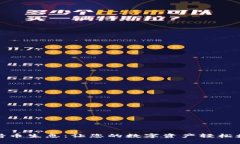 TP持币生息：让您的数字资产轻松增值